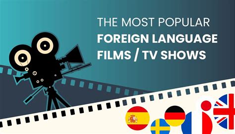 The Most Popular International Films and TV shows | Preply