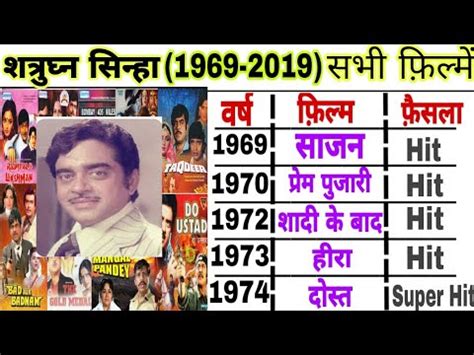 Shatrughn Sinha 1969 2019 All Films Shatrughan Sinha Hit Flop Movies