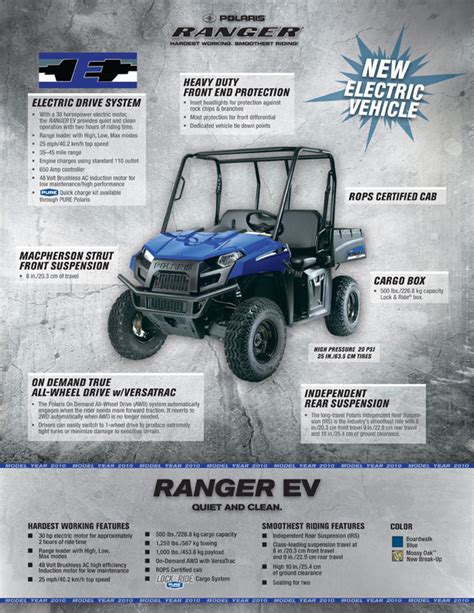 Polaris RANGER EV - UTV Guide