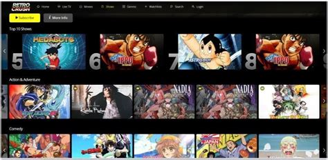 Best Free Anime Streaming Sites In Safe Legit