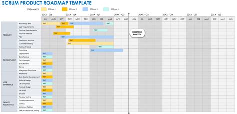 Free Scrum Templates In Multiple Formats Smartsheet