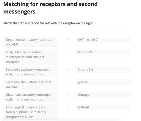 Solved Matching for receptors and secondmessengersMatch the | Chegg.com 