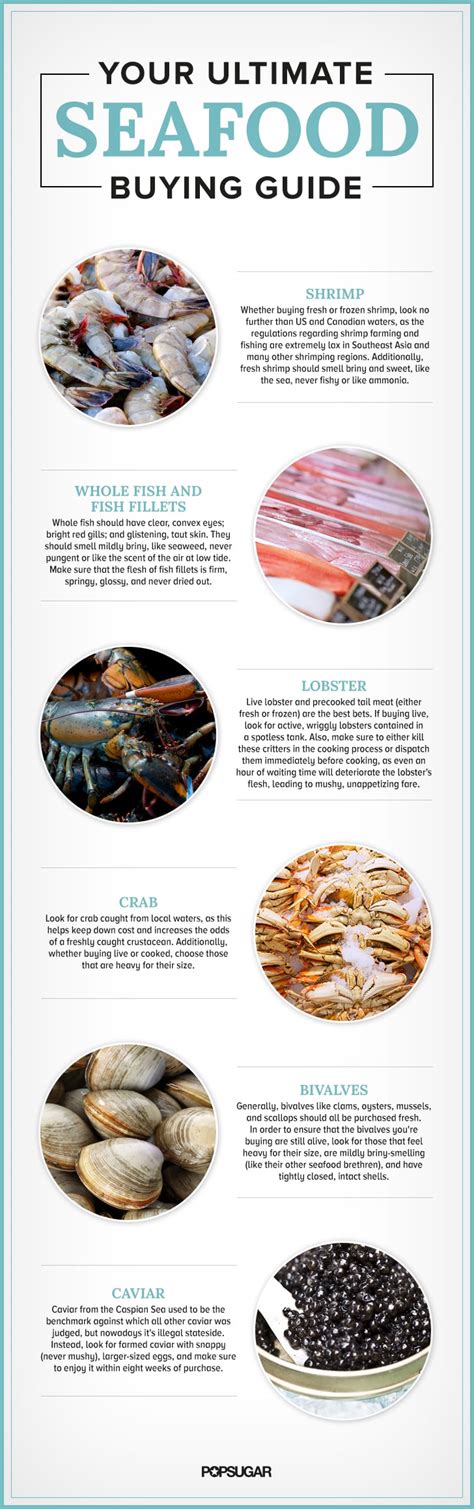 Seafood Buying Tips POPSUGAR Food