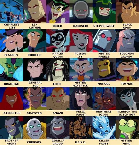 Justice League Action Wiki | Fandom