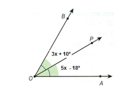Na figura abaixo a semirreta OP é bissetriz do ângulo AÔB Então
