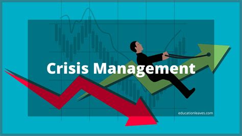 Crisis Management Definition And Types Printable Templates Free