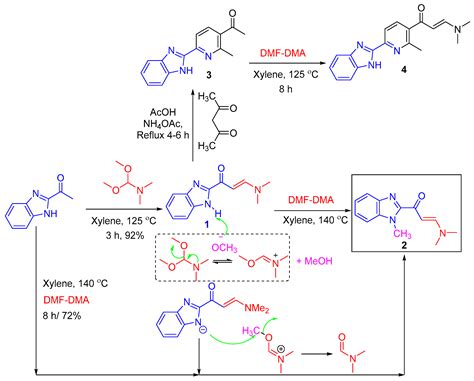 Crystals Free Full Text Synthesis Of Enaminones Based Benzo D