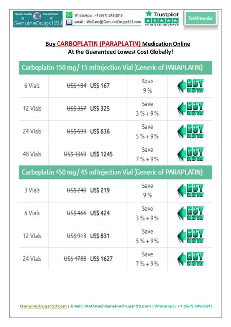 Ppt Where Can I Buy Carboplatin Injection Vial Powerpoint