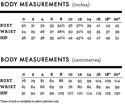 Sizing and Size Chart