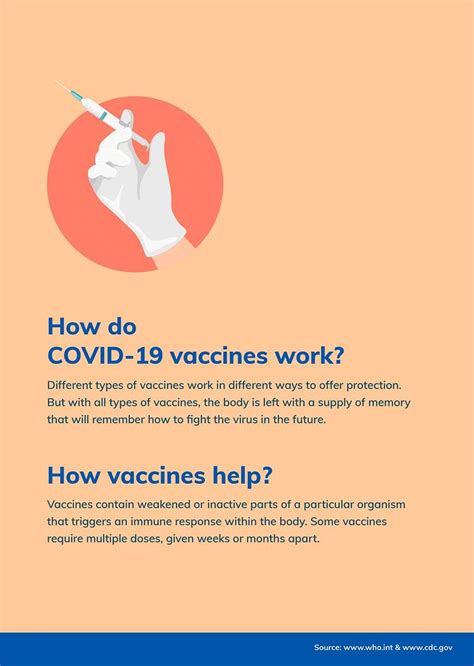 Poster Vaccine Images | Free Photos, PNG Stickers, Wallpapers ...