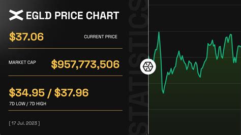 Anna Everstake On Twitter Take A Moment To Delve Into The Price