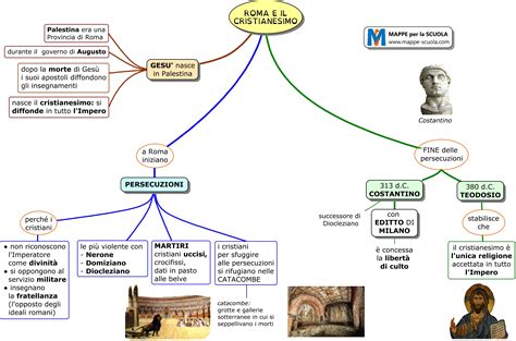 Mappe Per La Scuola Cristianesimo Nell Antica Roma