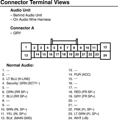 Honda Speakers Wiring Diagram