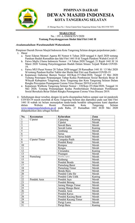 Maklumat Tentang Penyelenggaraan Sholat Idul Fitri H Pdf