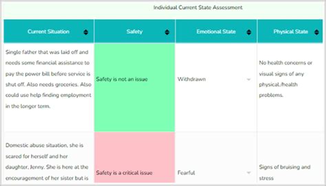 Best All-in-One Social Work Assessment Toolbox With Reporting ...