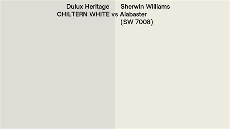 Dulux Heritage Chiltern White Vs Sherwin Williams Alabaster Sw 7008 Side By Side Comparison