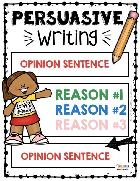 Persuasive Writing Anchor Chart Prompts And Paper For Kindergarten And Persuasive Writing