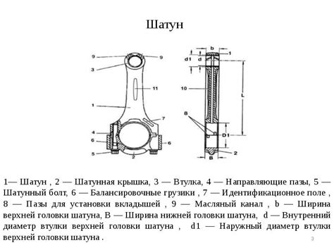 Нижняя головка шатуна: Авторская статья "Шатун не терпит суеты" на ...