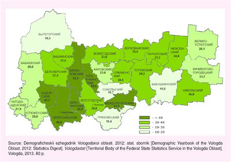 Migration In The Vologda Oblast Districts In 2012 Per 1 000 Population