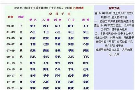 八字怎么看命硬不硬如何知道八字硬不硬什么特征 八字 若朴堂文化