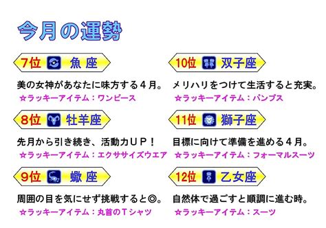 今月の占い 廿日市市宮内串戸駅前の美容室美容院 シャノアール