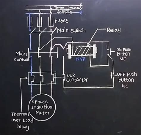 Wiring Diagram For Direct Online Starter Electrical Wiring Work