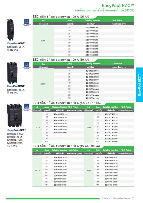 เบรกเกอร 2P 80A รนH 30KA EZC100H2080 SCHNEIDER