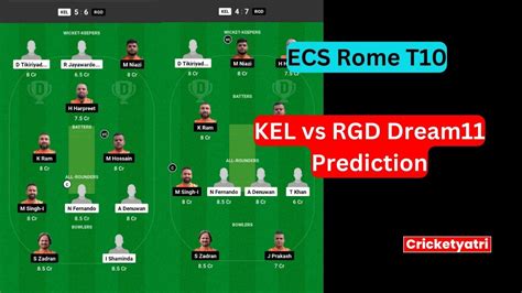 KEL Vs RGD Dream11 Prediction In Hindi Dream11 Team Fantasy Cricket