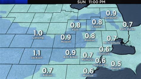 Metro Detroit Weather Forecast For Feb P M Update Youtube