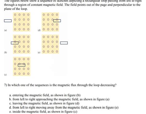 Solved The Figures Below Show A Sequence Of Sketches Depi Chegg