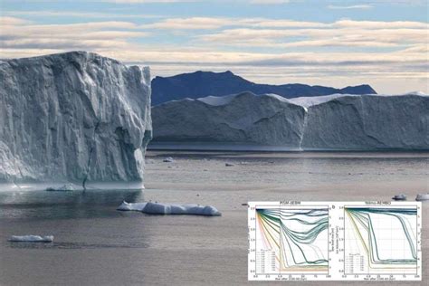 Cosa Accadrebbe Alla Calotta Glaciale Della Groenlandia Se Gli