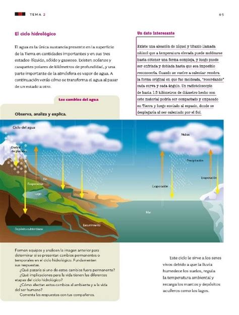 Transformaciones Temporales Y Ciclo Del Agua Nueva Escuela Mexicana