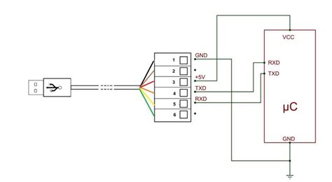 Rs232 To Usb Pin Diagram