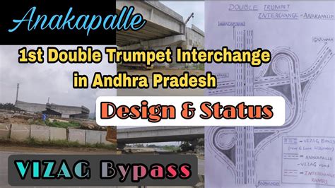 Anakapalle Double Trumpet Interchange Vizag Bypass Nh