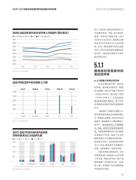 《促融合 增动能——rcep落地观察报告》（全文版本）发布！