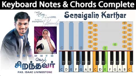 Senaigalin Karthar Nallavare Keyboard Notes And Chords Sarah Navaroji