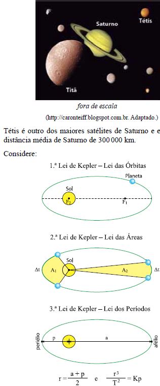 Saturno O Sexto Planeta A Partir Do Sol E O Segundo Maior