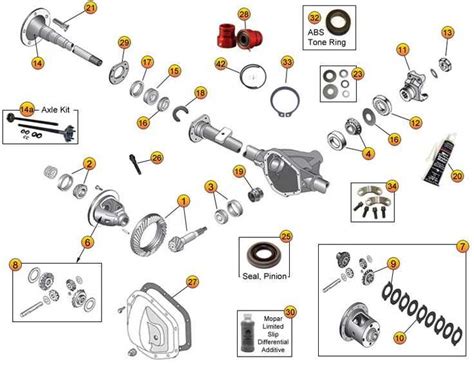 The Ultimate Guide to Understanding the Dodge Dana 44 Front Axle Diagram