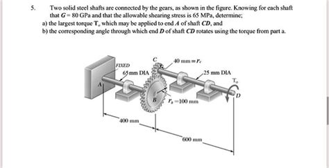 Solved Two Solid Steel Shafts Are Connected By Gears As Shown In The