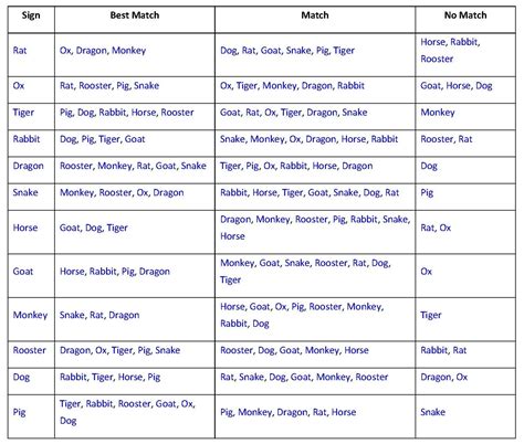 Chinese Zodiac Calendar Free Printable | Calendar Printables Free Templates