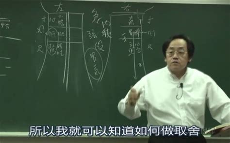 倪海厦《黄帝内经》字幕版37 Bilibilib站无水印视频解析——yiuios易柚斯