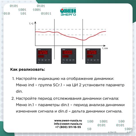Полезные функции ТРМ-У2 - ТО «ОВЕН-ЭНЕРГО»