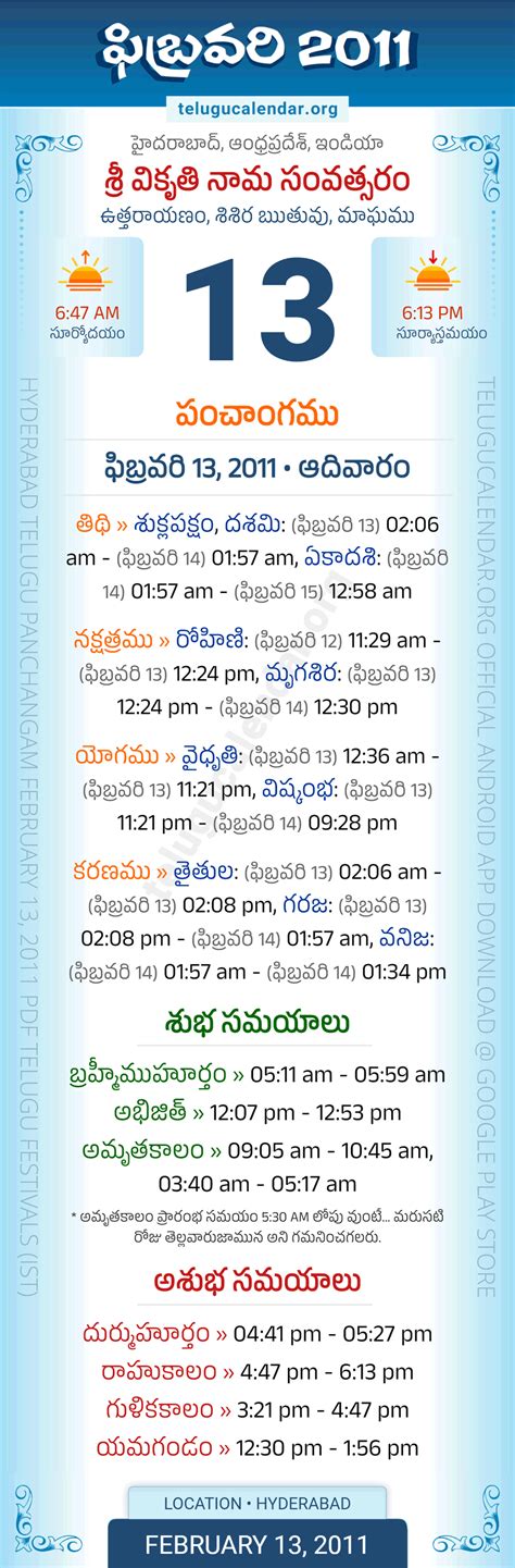 February 13, 2011 Telugu Calendar Panchangam Andhra Pradesh