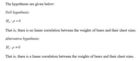 Answered Correlation Results Correlation Coeff Bartleby