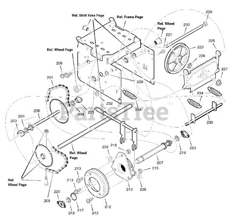 24 Inch Craftsman Snowblower Parts Diagram Sportcarima