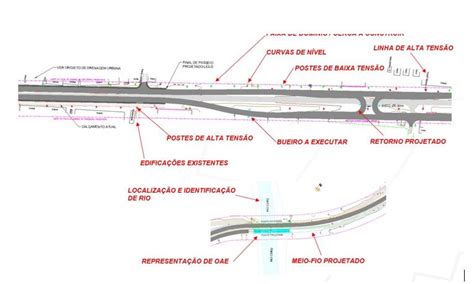 Conceitos De Projeto Rodovi Rio Aplicados S Estradas Vicinais