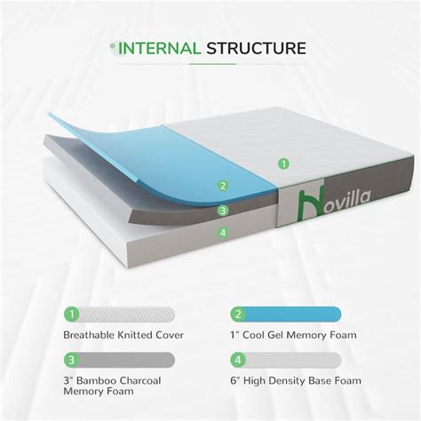 Novilla 10 Inch Medium Gel Memory Foam Mattress On Sale Bed Bath And Beyond 39894861