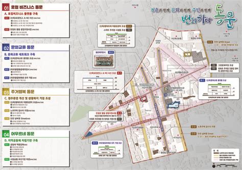 충남 서산시 동문동 도시재생 뉴딜사업국비 175억 원 확보