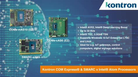 Kontron Express And Smarc With Intel Atom Processors