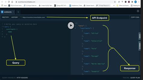 Graphql Vs Rest Todo Lo Que Necesitas Saber